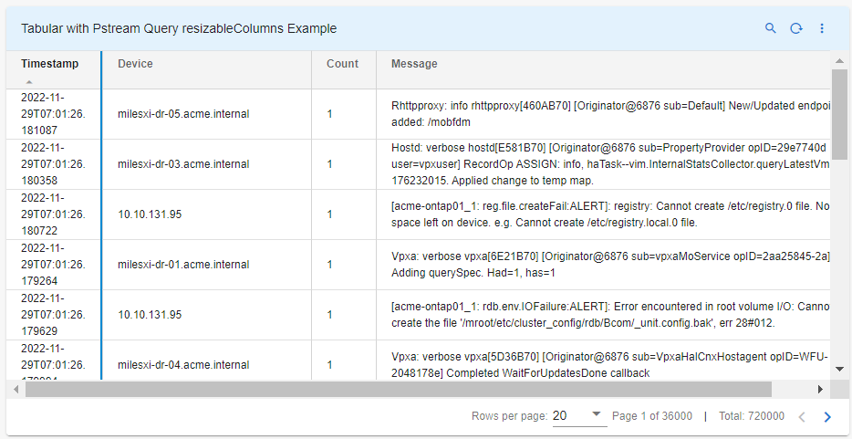 Tabular_resizableColumns_before_Example