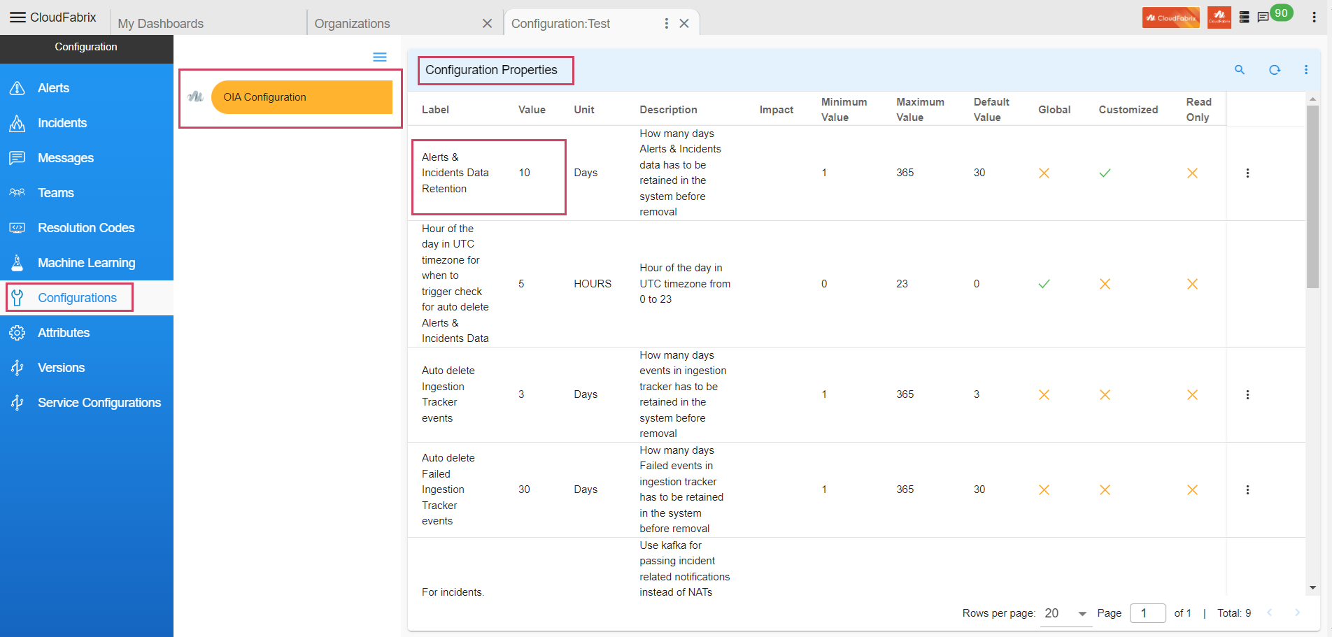 Configuration Properties Report