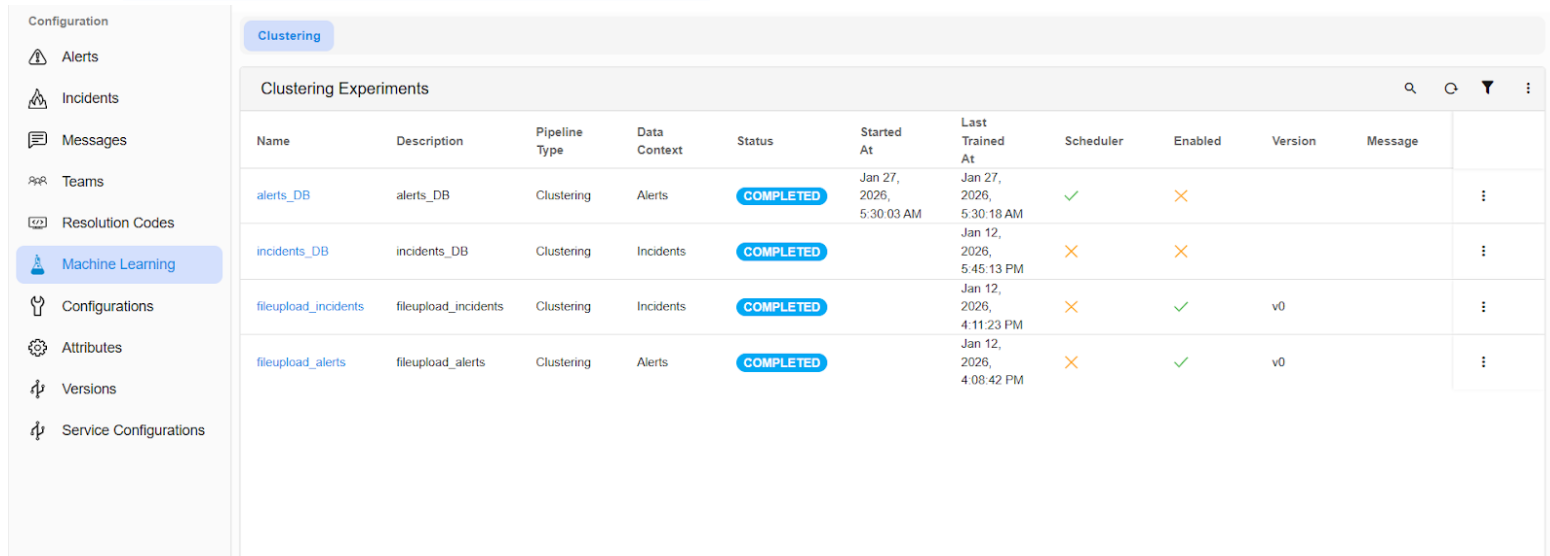 Machine Learning Page
