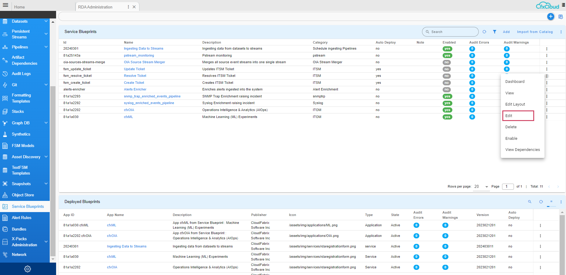 Service Blueprints Edit
